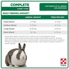 Rabbit Chow Complete 25lbs Purina