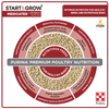 Start & Grow Medicated 50lbs Purina