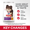 Hill's Science Diet Adult Sensitive Stomach & Skin Small & Mini Chicken Recipe Dog Food (4 lb)