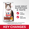 Hill's® Science Diet® Adult Hairball Control cat food (15.5-lb)