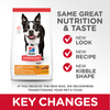 Hill's® Science Diet® Adult Light Small Bites dog food (17.5 lb)