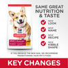 Hill's® Science Diet® Adult Small Bites Chicken & Barley Recipe Dog Food (35 lb)