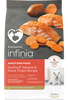 Exclusive® Infinia® ZenFood® Salmon & Sweet Potato Recipe Dog Food (15 lb)