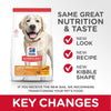 Hill's Science Diet Adult Large Breed Light Chicken Meal & Barley Dog Food (15LB)