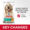 Hill's Science Diet Adult Perfect Weight Chicken Recipe Dog Food (12 lb)