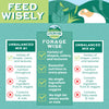 Oxbow Animal Health Forage Wise Adult Guinea Pig Food (4 LB)