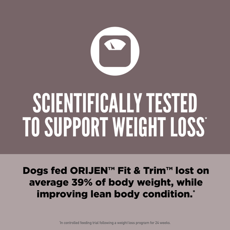 ORIJEN Grain Free Fit & Trim Dry Dog Food (4.5-lb)