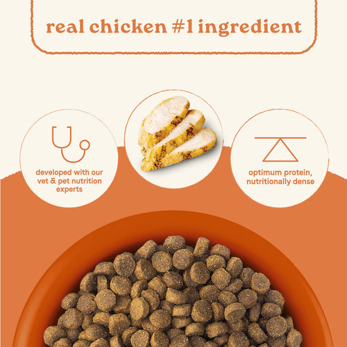 Canidae All Life Stages Dry Dog Food Multi-Protein Recipe (40 LB)