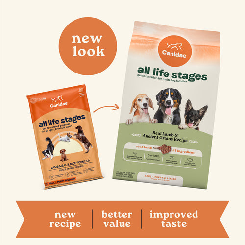Canidae All Life Stages Dry Dog Food Real Lamb & Ancient Grains Recipe (27 LB)