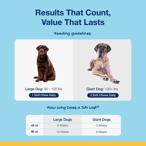 Proden PlaqueOff System® Soft Chews - Dogs (Large & Giant Dogs 45 pcs)